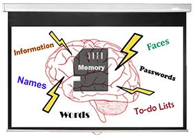 Memory Empowerment Course in Singapore