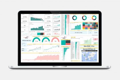 Microsoft Business Intelligence Course Microsoft Business Intelligence Course